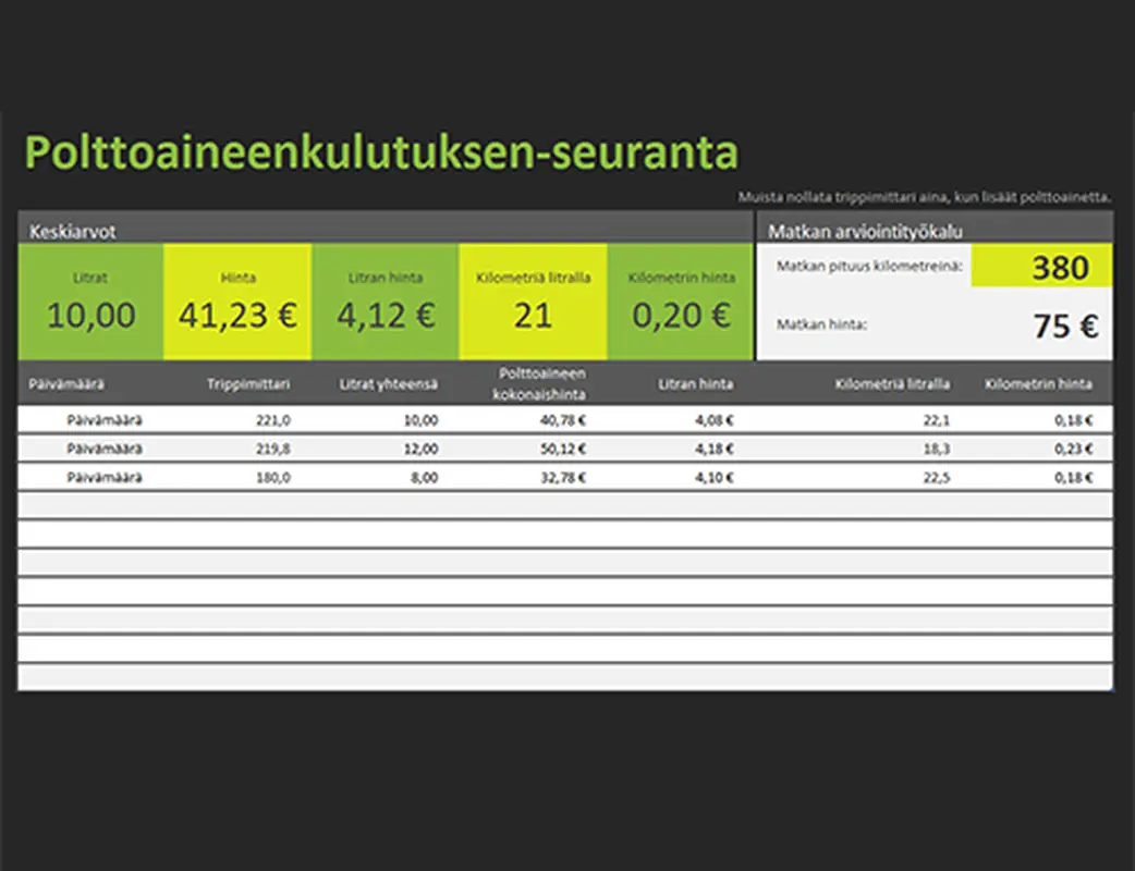 Bensiininkulutuksen seuranta modern simple