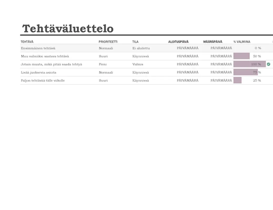 Tehtäväluettelo, jossa on etenemisen seuranta modern simple