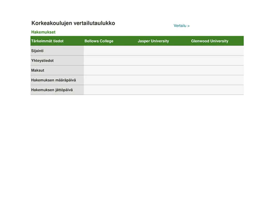 Korkeakoulujen vertailutaulukko green modern-simple