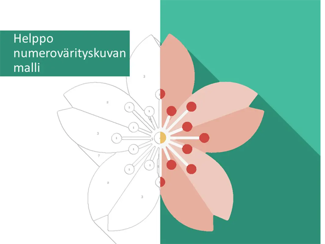Helppo numerovärityskuvien malli