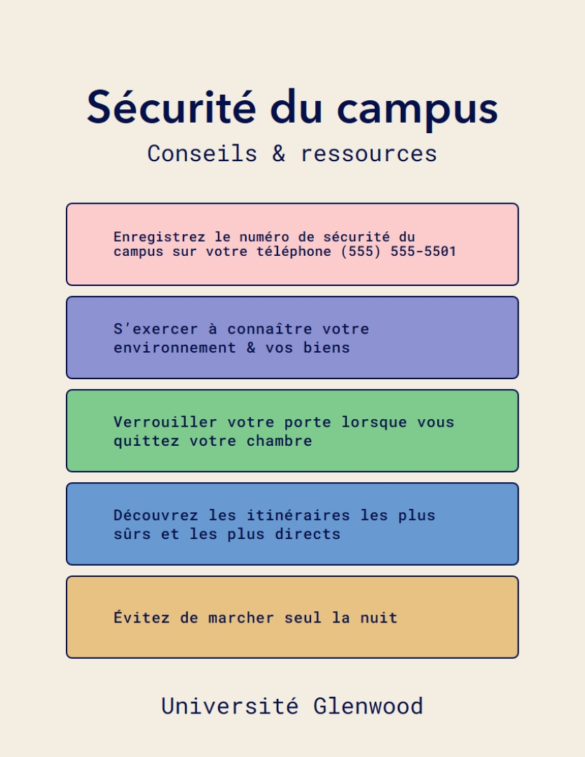 Flyer des conseils de sécurité typographiques yellow modern,simple,typographic,infographic