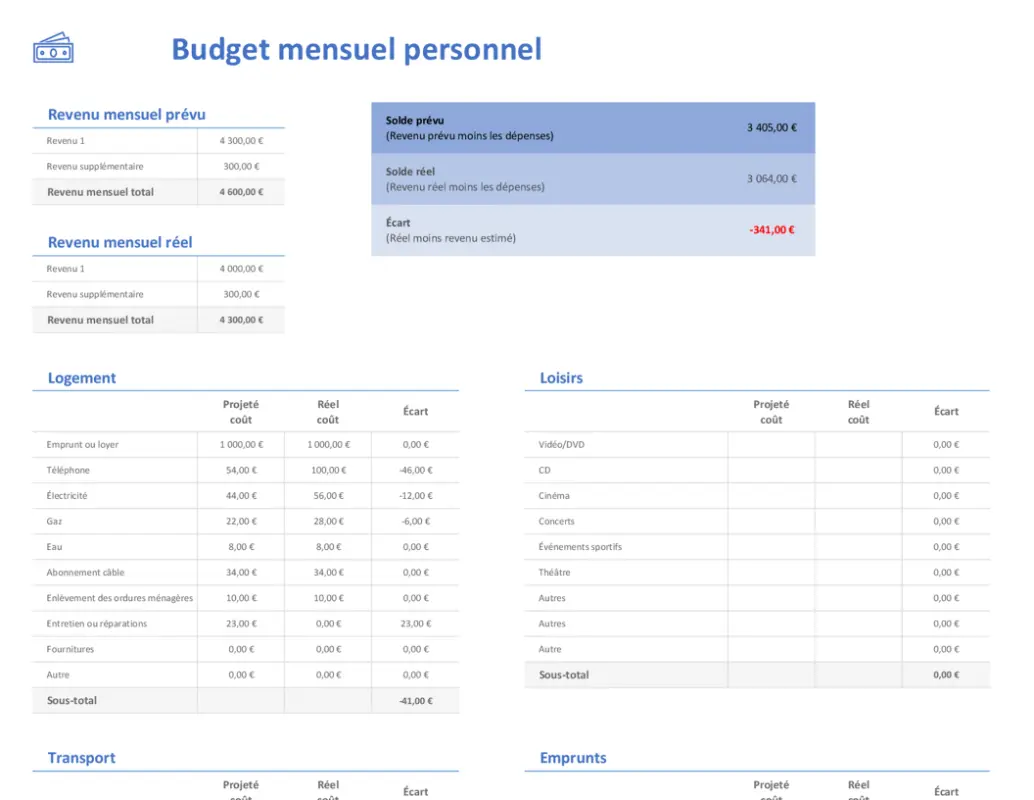Free Budget Templates Microsoft Create