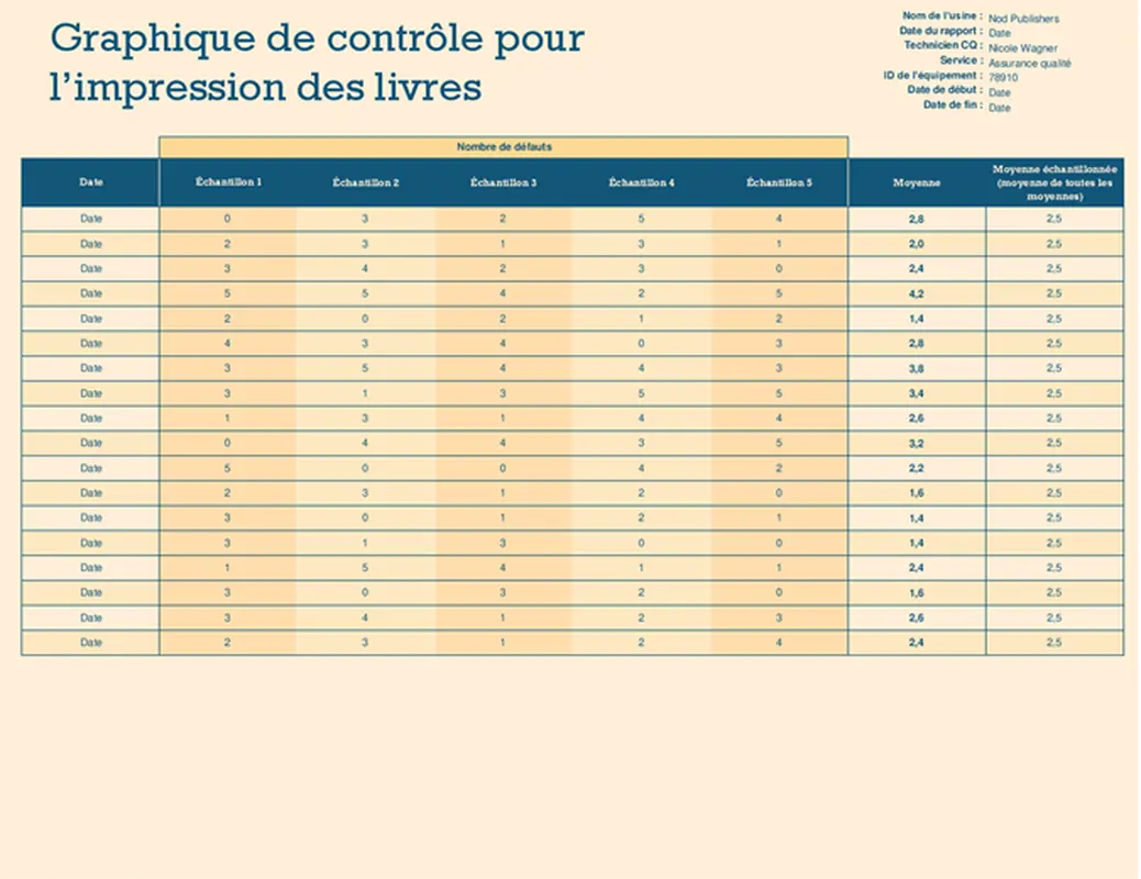 Graphique de progression modern simple
