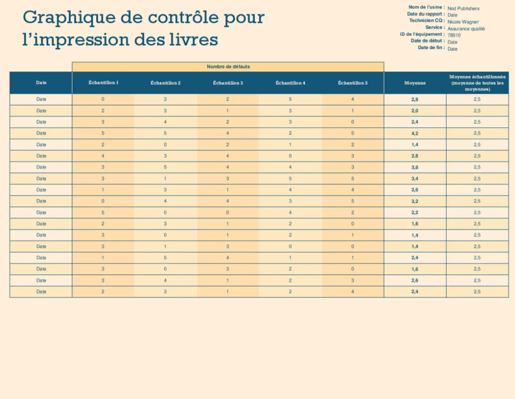 Graphique de progression yellow modern simple