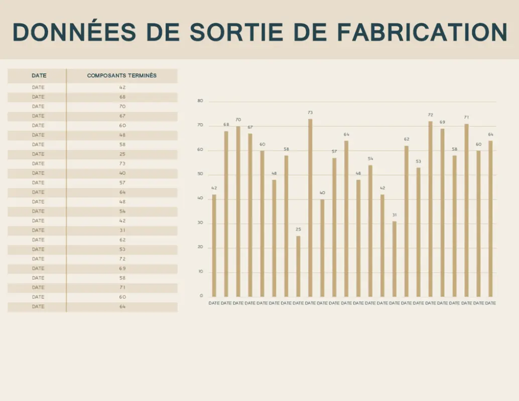 Tableau de production de fabrication brown modern simple