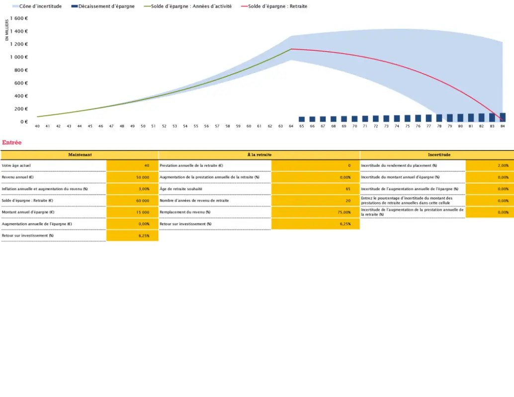 Planificateur de retraite yellow modern-simple