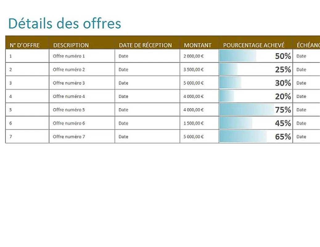 Suivi d’offres modern simple