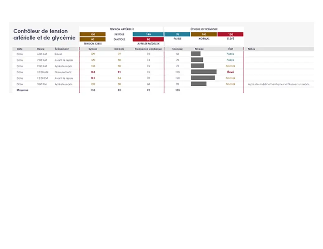 Outil de suivi de la tension artérielle et de la glycémie modern simple