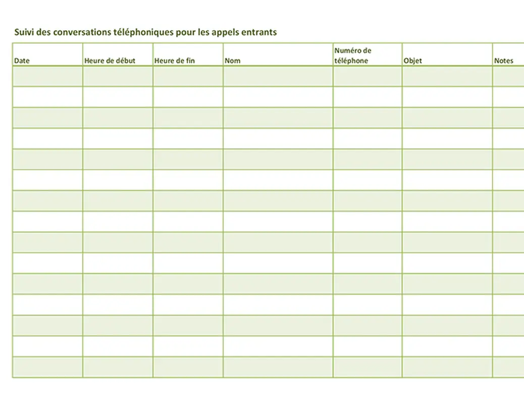 Suivi des conversations téléphoniques (pour les appels entrants et sortants)