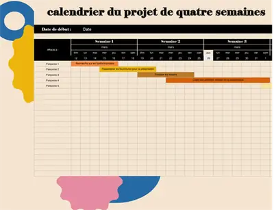 Chronologie de projet de quatre semaines vintage retro
