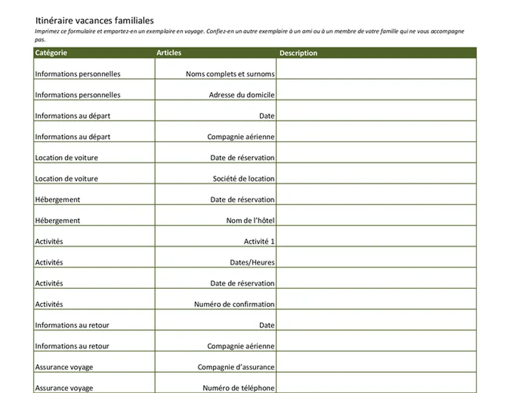 Itinéraire vacances familiales