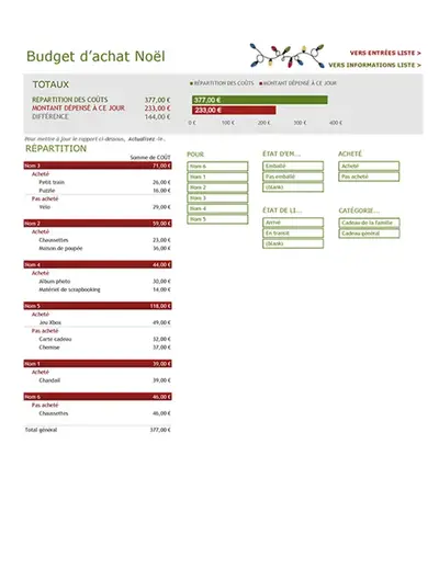 Budget pour les achats de Noël modern simple