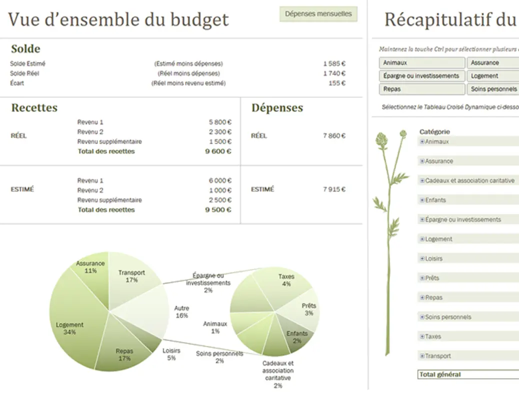 Budget familial (mensuel) blue modern simple