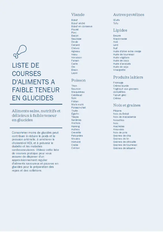 Liste d’achats des aliments à faible teneur en glucides blue modern-simple