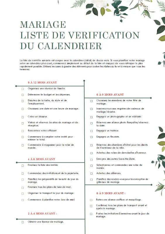 Liste de vérification de mariage green modern simple