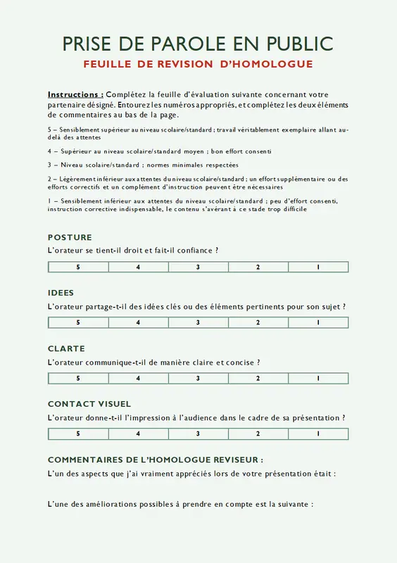 Évaluation par les pairs en matière d’art oratoire modern simple