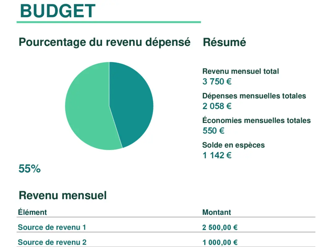 Gérer Mon Argent green modern simple