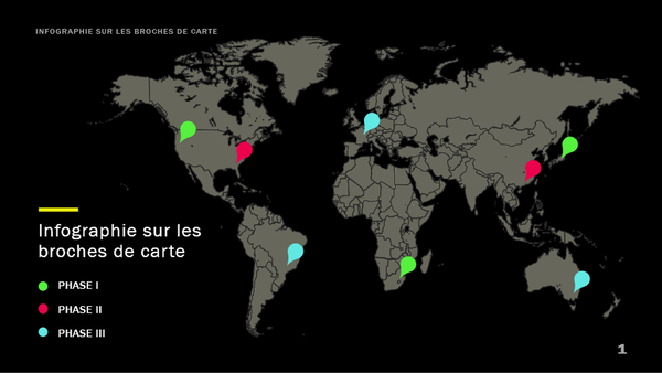 Infographie sur les épingles de la carte (afficher le thème, écran large) black modern-simple