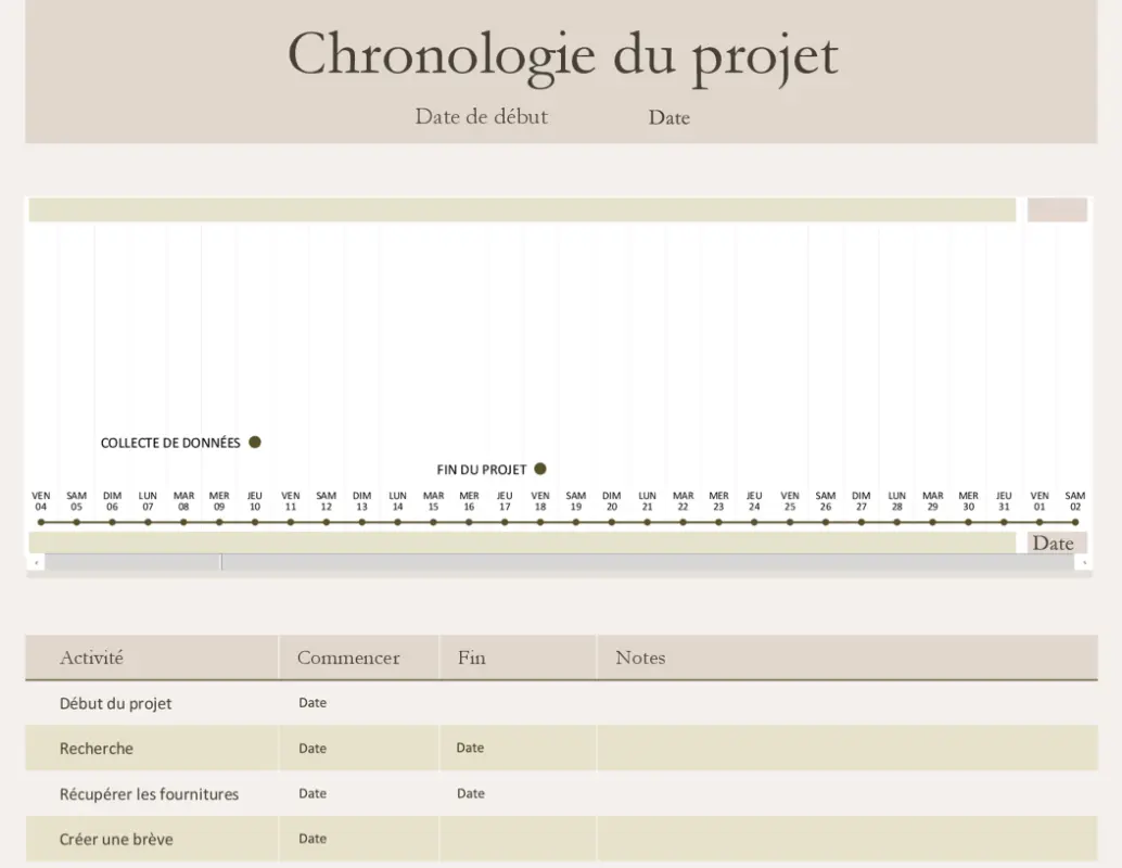 Chronologie de projet brown modern simple