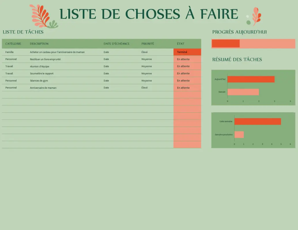 Liste de choses à faire green organic simple