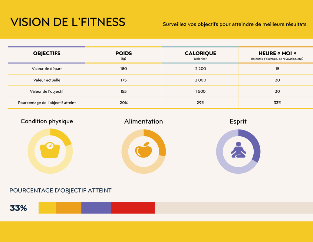 Vision de remise en forme modern-simple