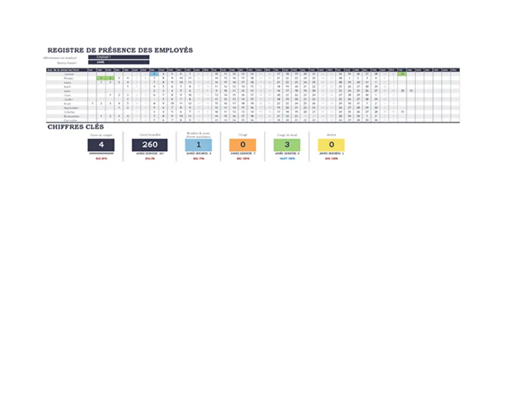 Registre des présence des employés modern simple