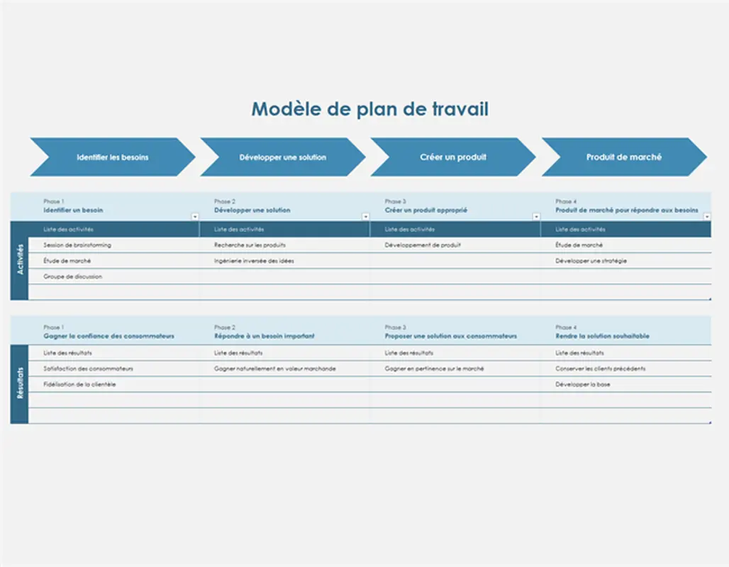 Chronologie de programme de travail modern simple