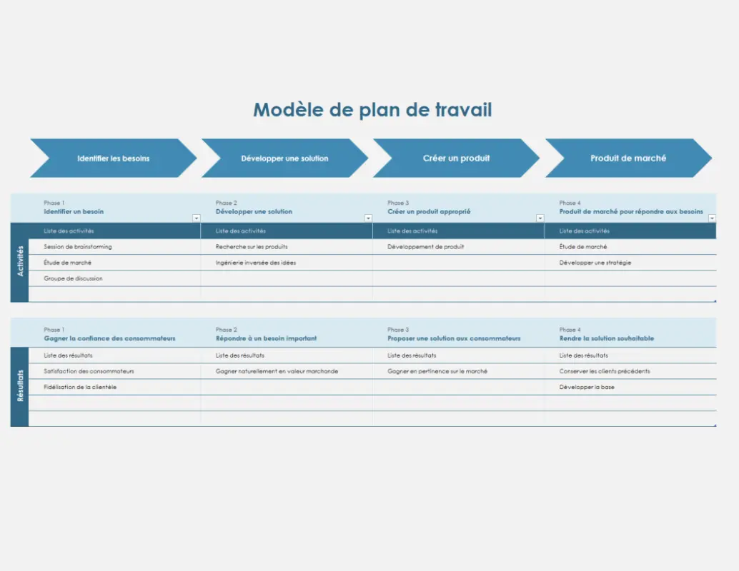 Chronologie de programme de travail blue modern simple