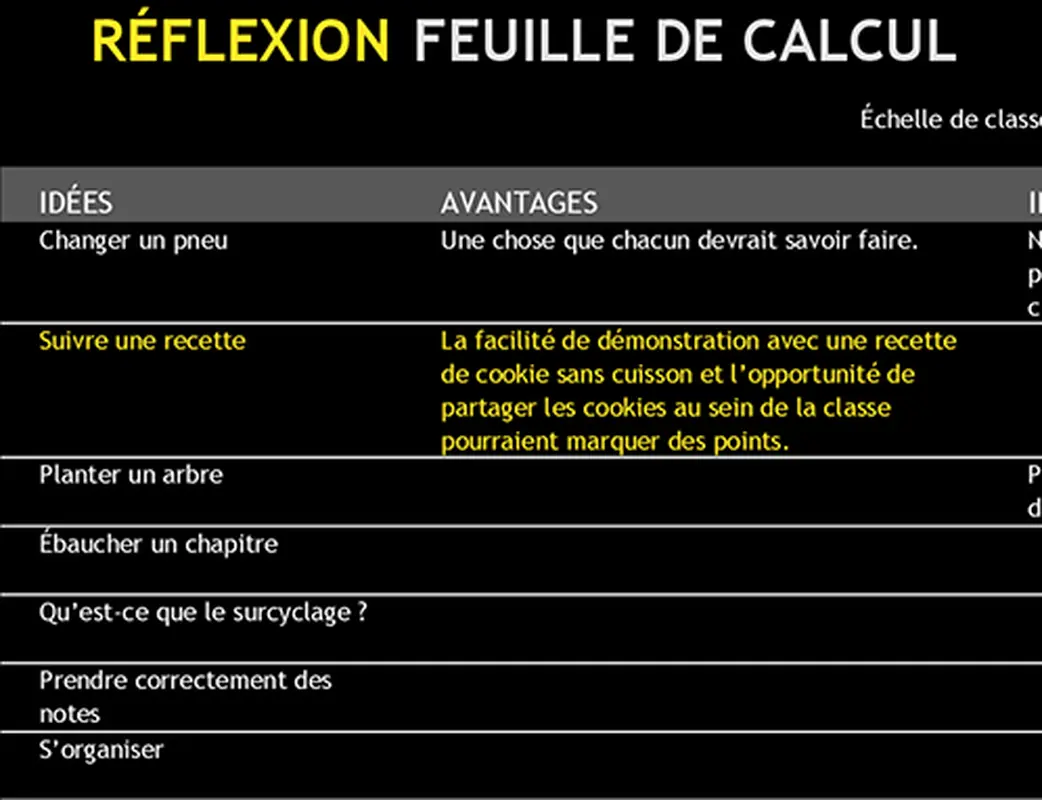 Feuille de calcul Réflexion modern-simple