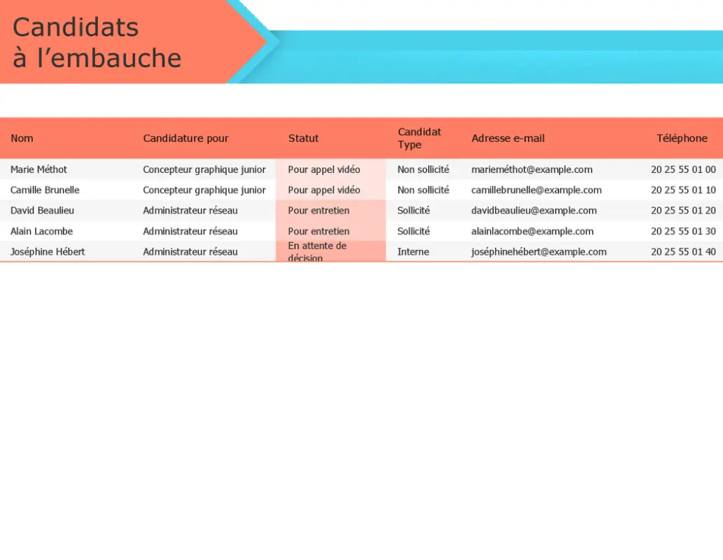 Outil de suivi de candidats à l’embauche red modern simple