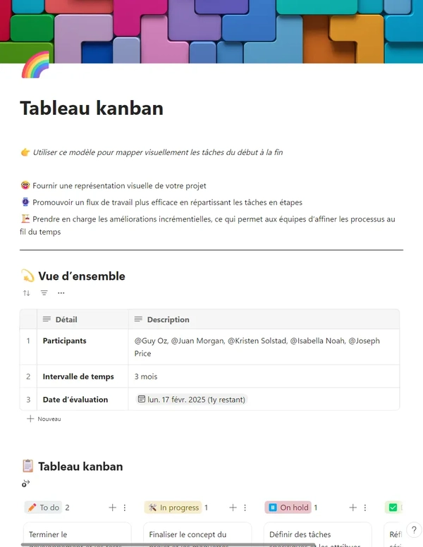 Tableau kanban