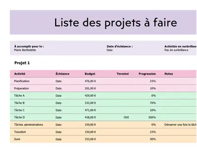 Projet à faire liste simple modern