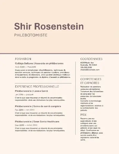 C.V. du domaine de la santé adapté aux OSC version étendue