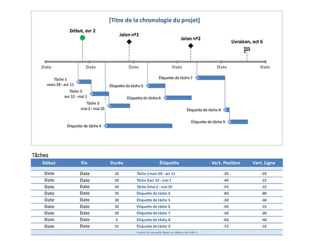 Chronologie du projet par jalon et par tâche blue modern-simple