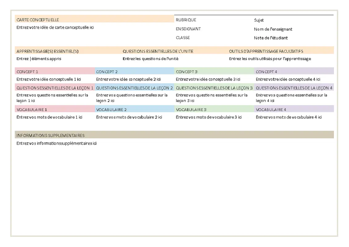 Plan de cours modern simple