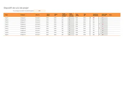 Outil de suivi de projet modern-simple
