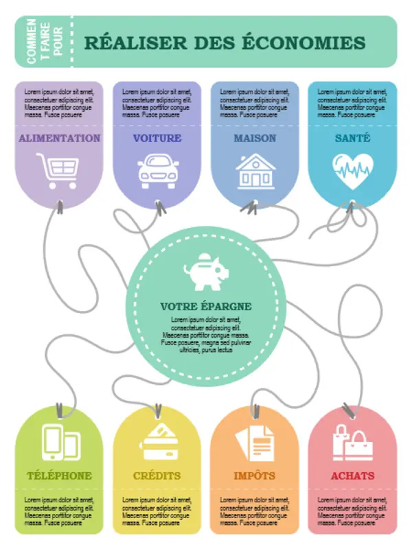 Affiche d’infographie financière green modern-simple