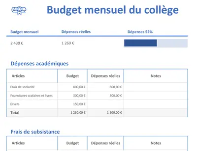 Planificateur De Budget Mensuel : Organisez Vos Finances Sur 101 Pages - ISBN 9781982083991