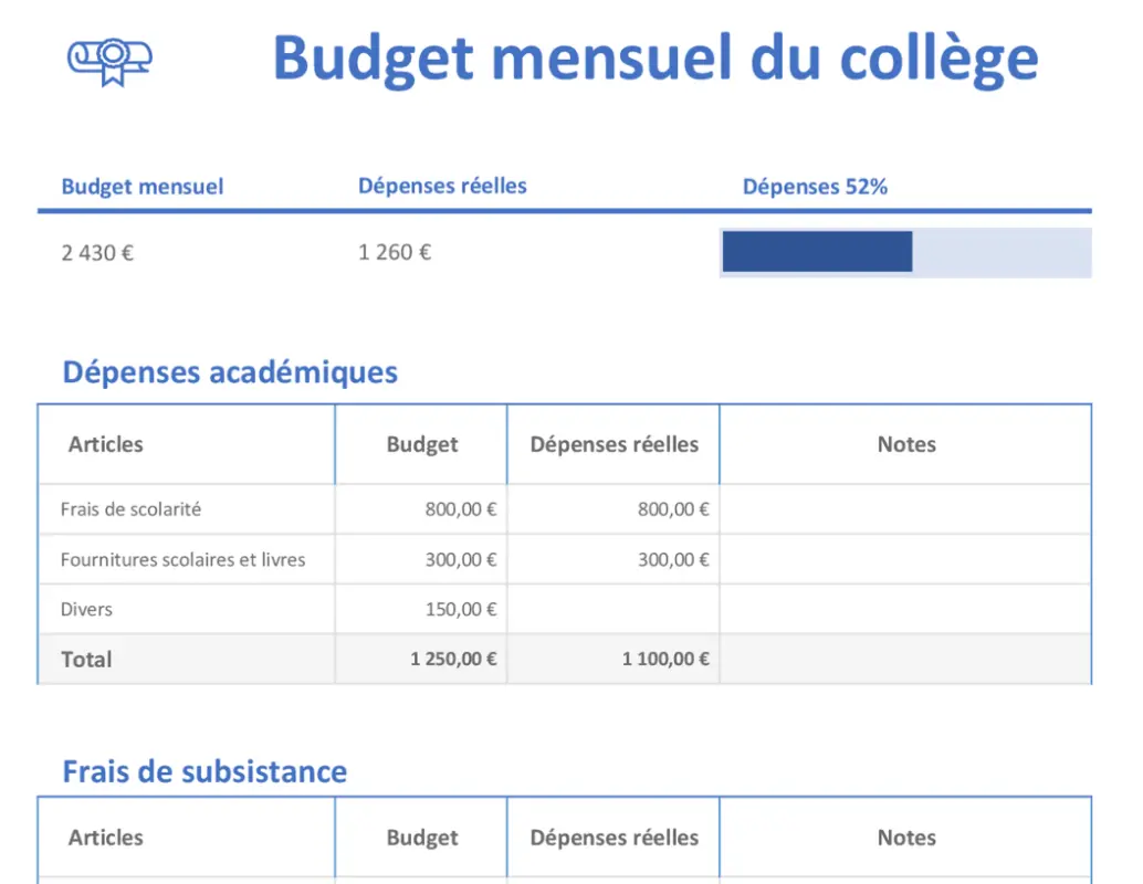 Budget mensuel d’études blue modern-simple