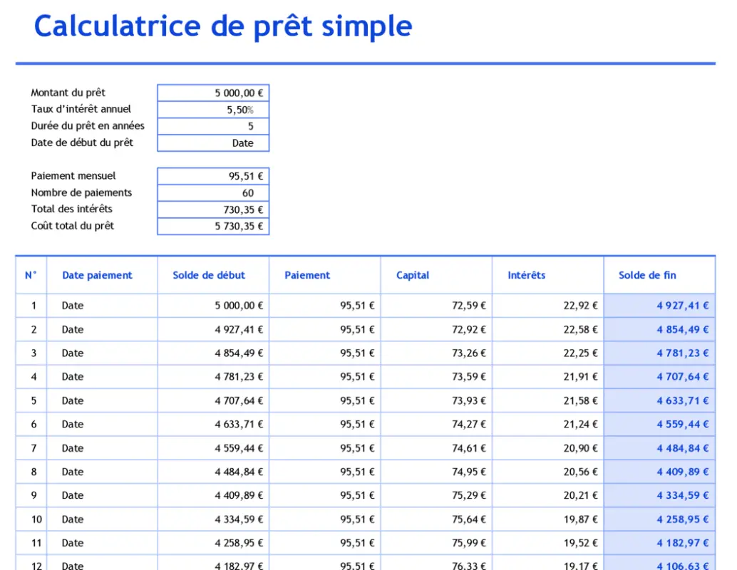 Calculateur de prêt et tableau d’amortissement simplifiés blue modern simple