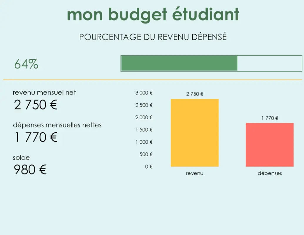 Mon budget étudiant blue modern-simple