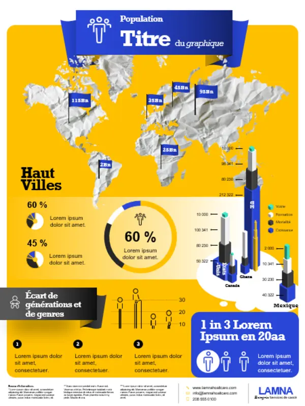 Affiche d’infographie démographique modern simple