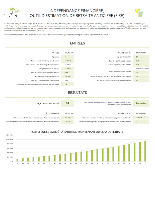 Estimateur FEU modern simple