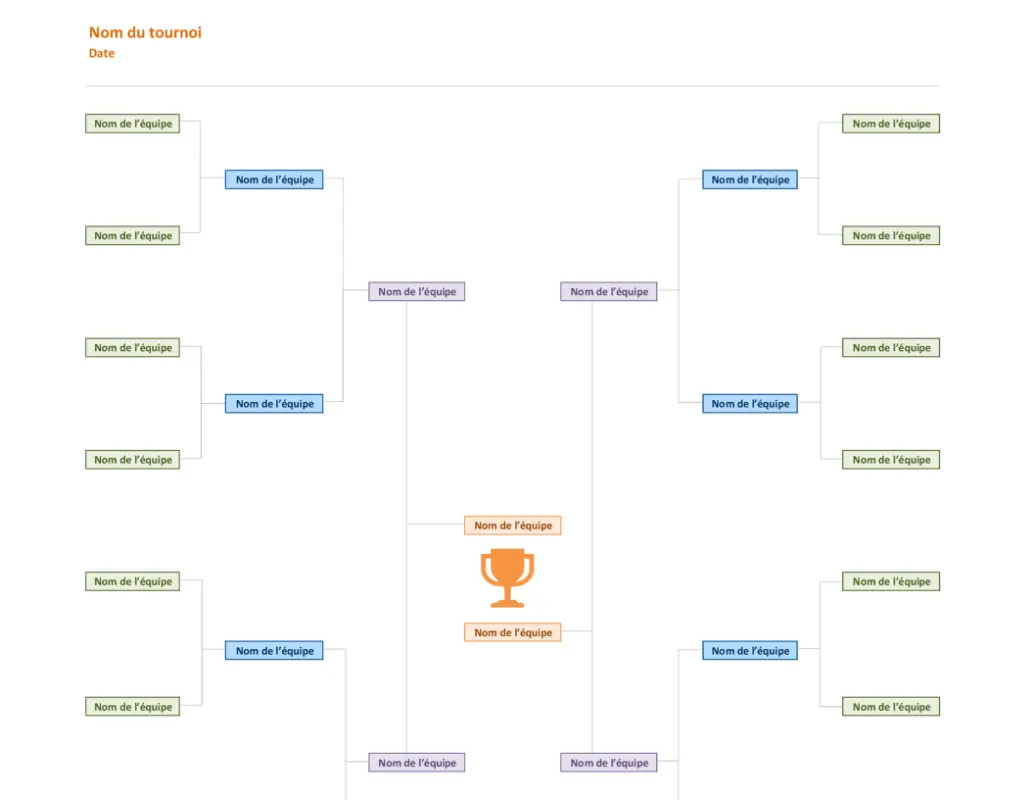 Tournoi entre crochets avec 16 équipes orange modern simple