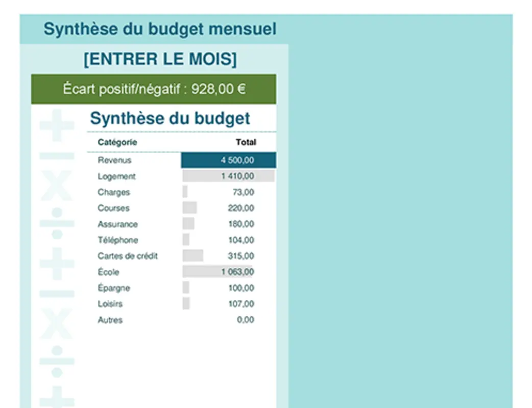 Calculatrice de budget blue modern simple