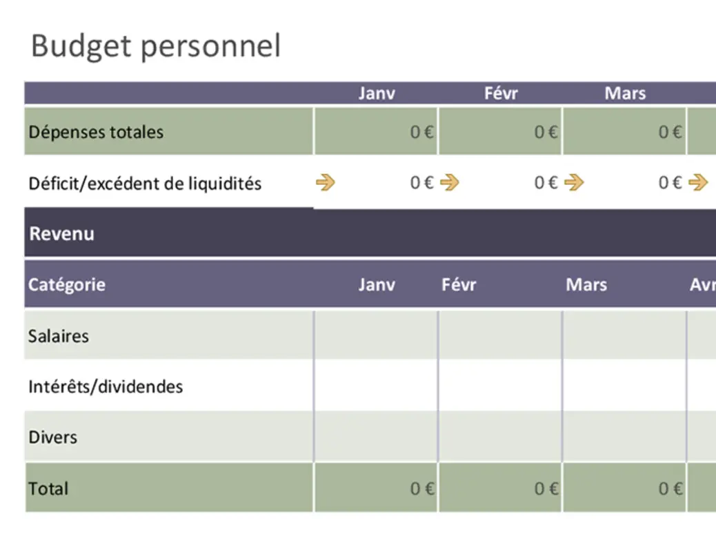 Budget personnel simple green modern simple