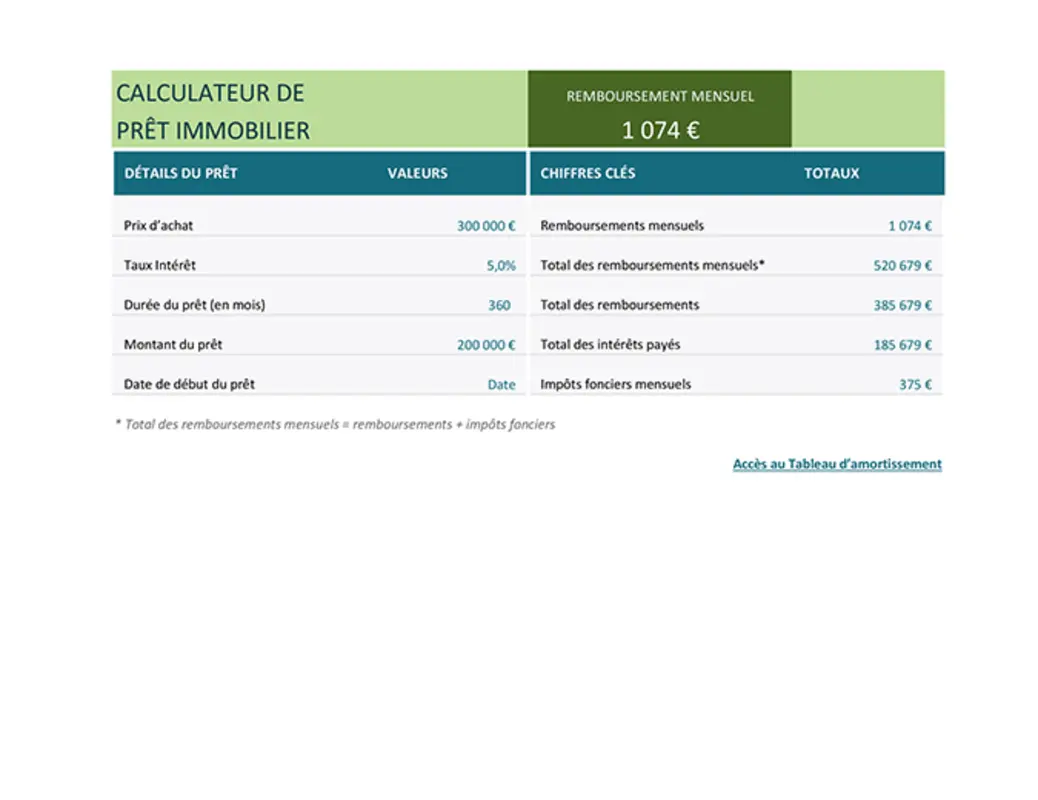 Calculateur de prêt immobilier yellow modern simple