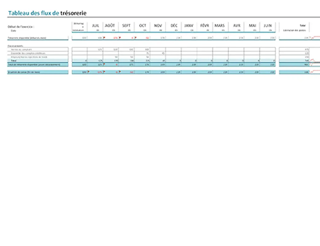 Tableau des flux de trésorerie modern color block