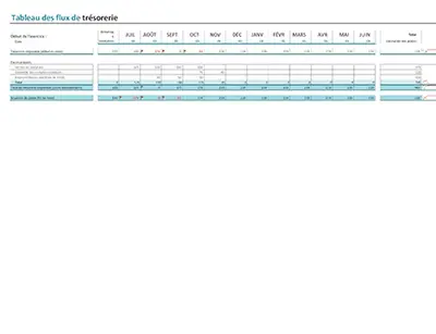 Tableau des flux de trésorerie modern color block