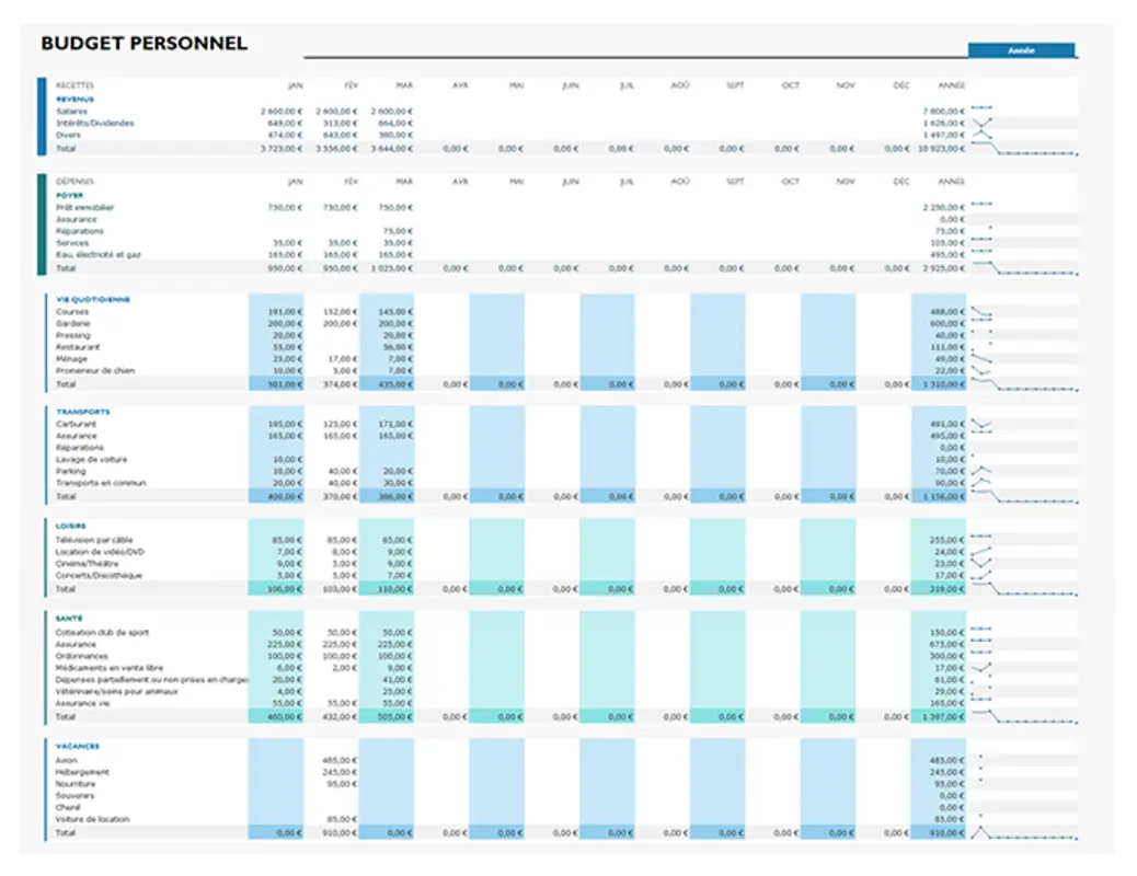 Budget personnel simple blue modern-simple